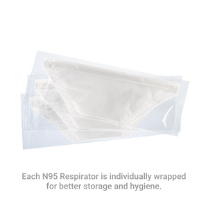 NEW - N95 Respirators - Model 3230 (Full Pallet of 16,000 Respirators)